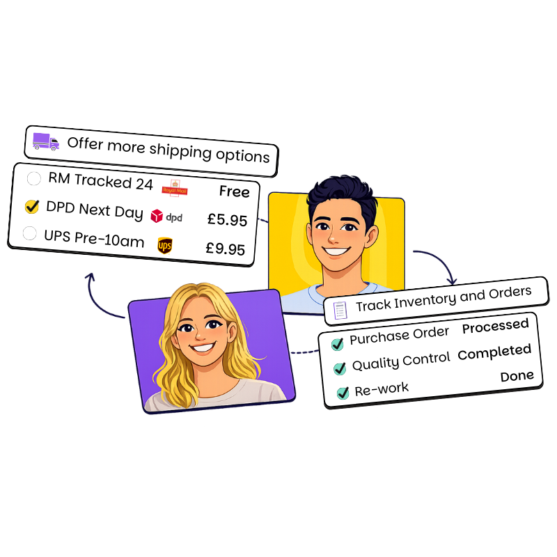 Rapid Order Fulfilment across Aberdeen