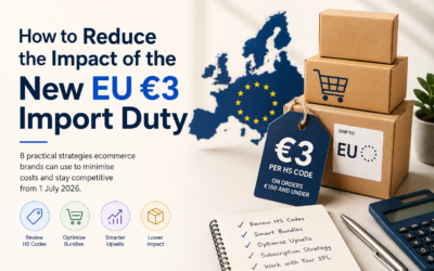 8 Ways Ecommerce Brands Can Reduce the Impact of the New EU €3 Import Duty